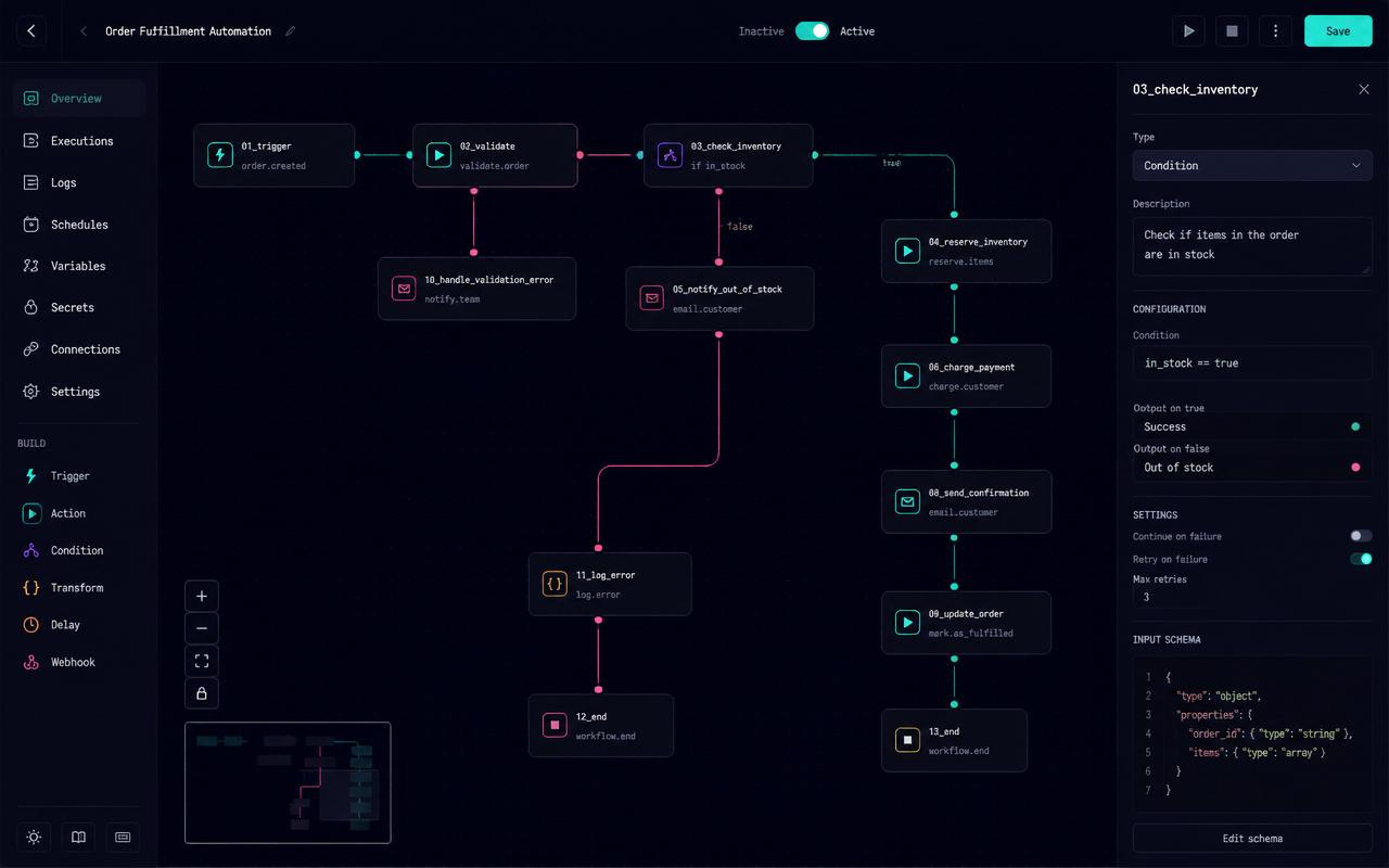 Automação de processo